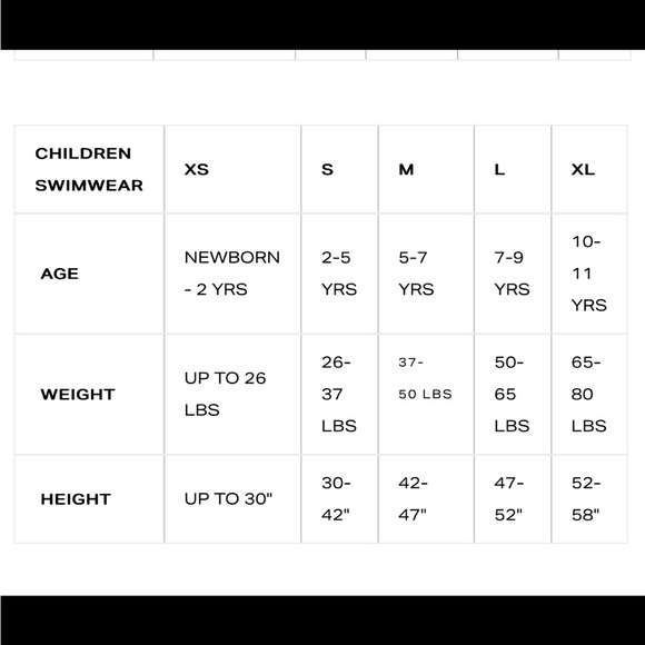 Little girls med MIkoh bandeau bikini set nwt - Picture 7 of 7